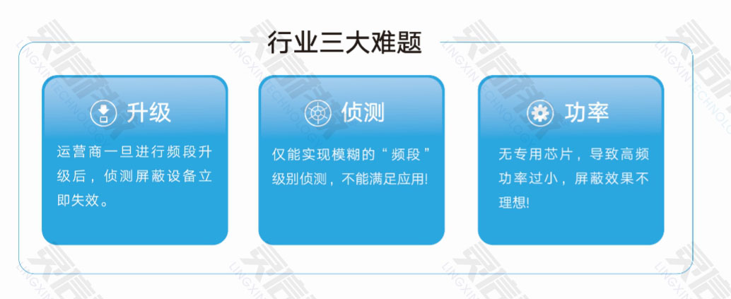 图片关键词 行业三大难题