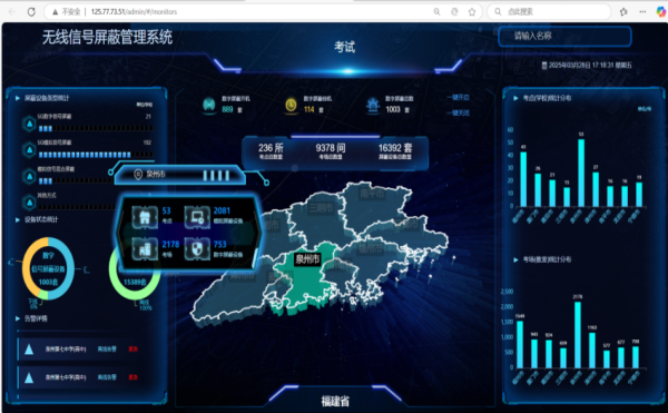 无线信号管控平台